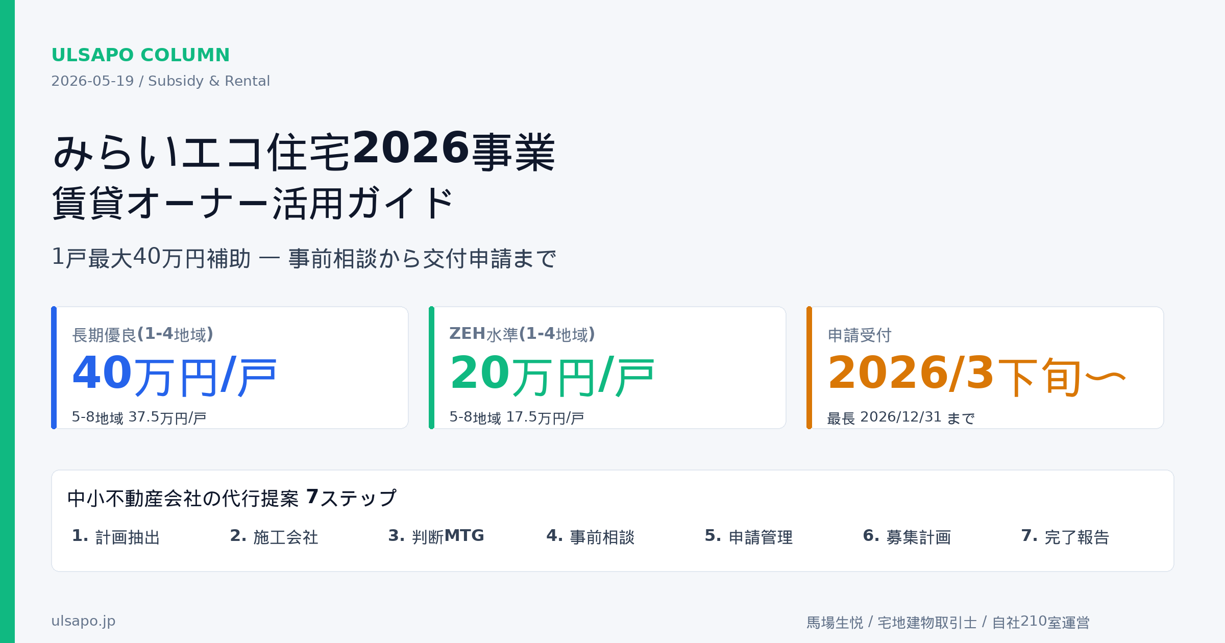 みらいエコ住宅2026事業 賃貸オーナー活用ガイド|1戸最大40万円補助・事前相談から交付申請までの実務手順と中小不動産会社の代行提案7ステップ