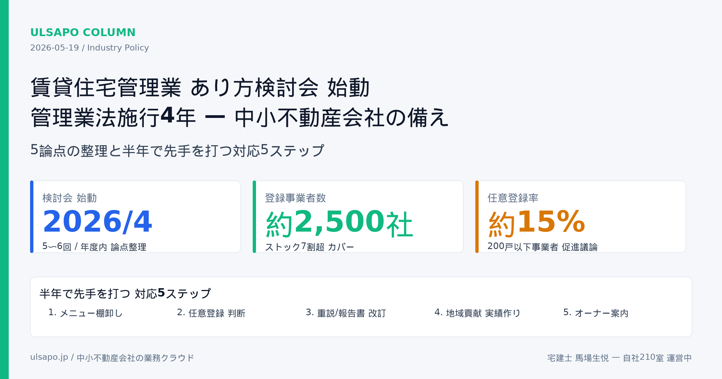 賃貸住宅管理業 あり方検討会 始動|管理業法施行4年で何が変わる?中小不動産会社が今期備える5論点と先手対応5ステップ