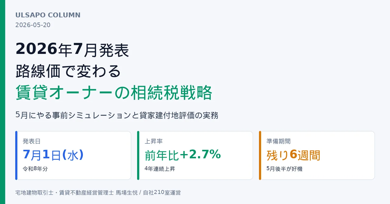 路線価2026年7月発表 賃貸オーナーの相続税戦略