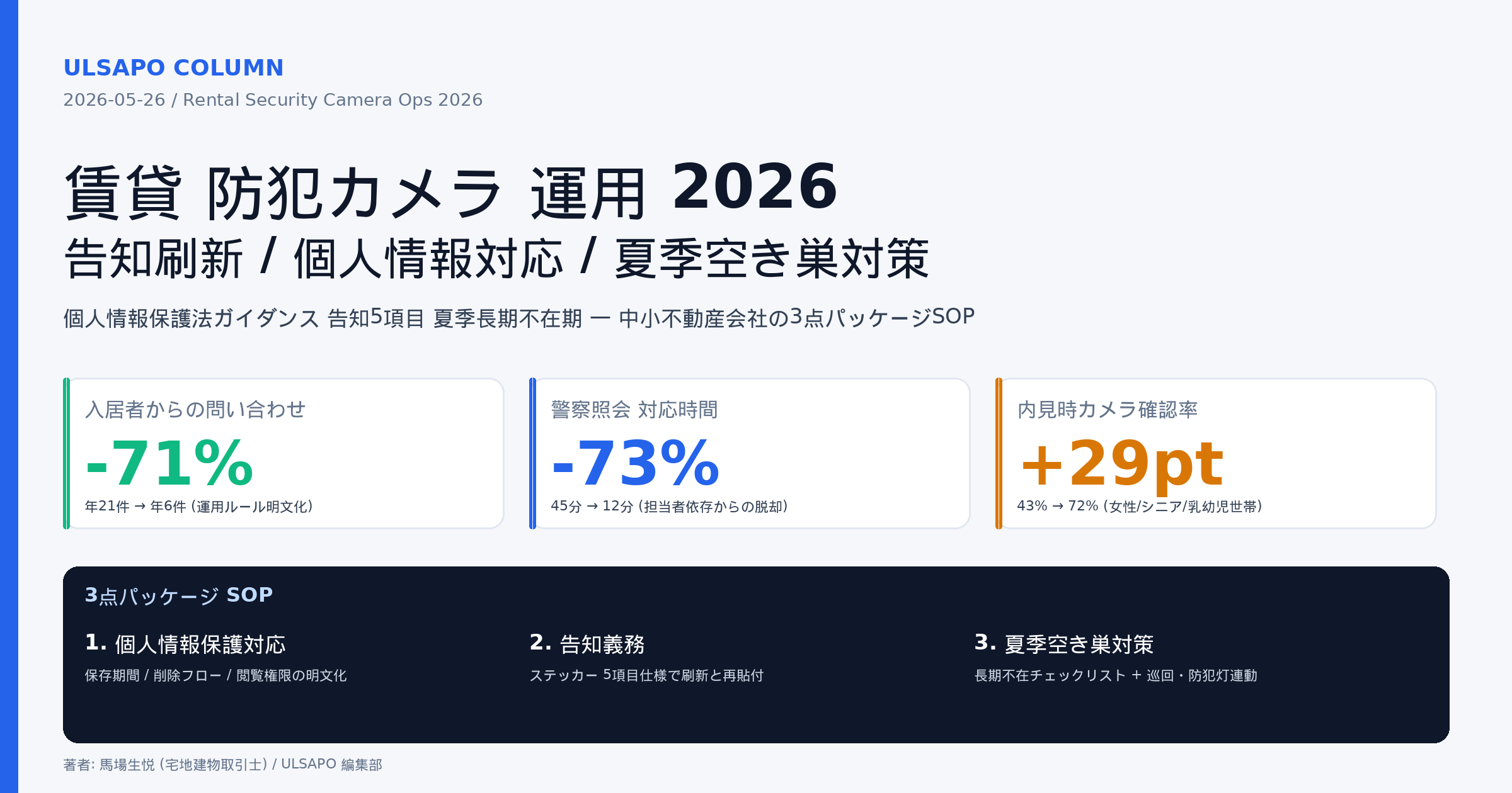 賃貸防犯カメラ運用2026|中小不動産会社の個人情報・告知義務・夏季空き巣対策3点パッケージSOP