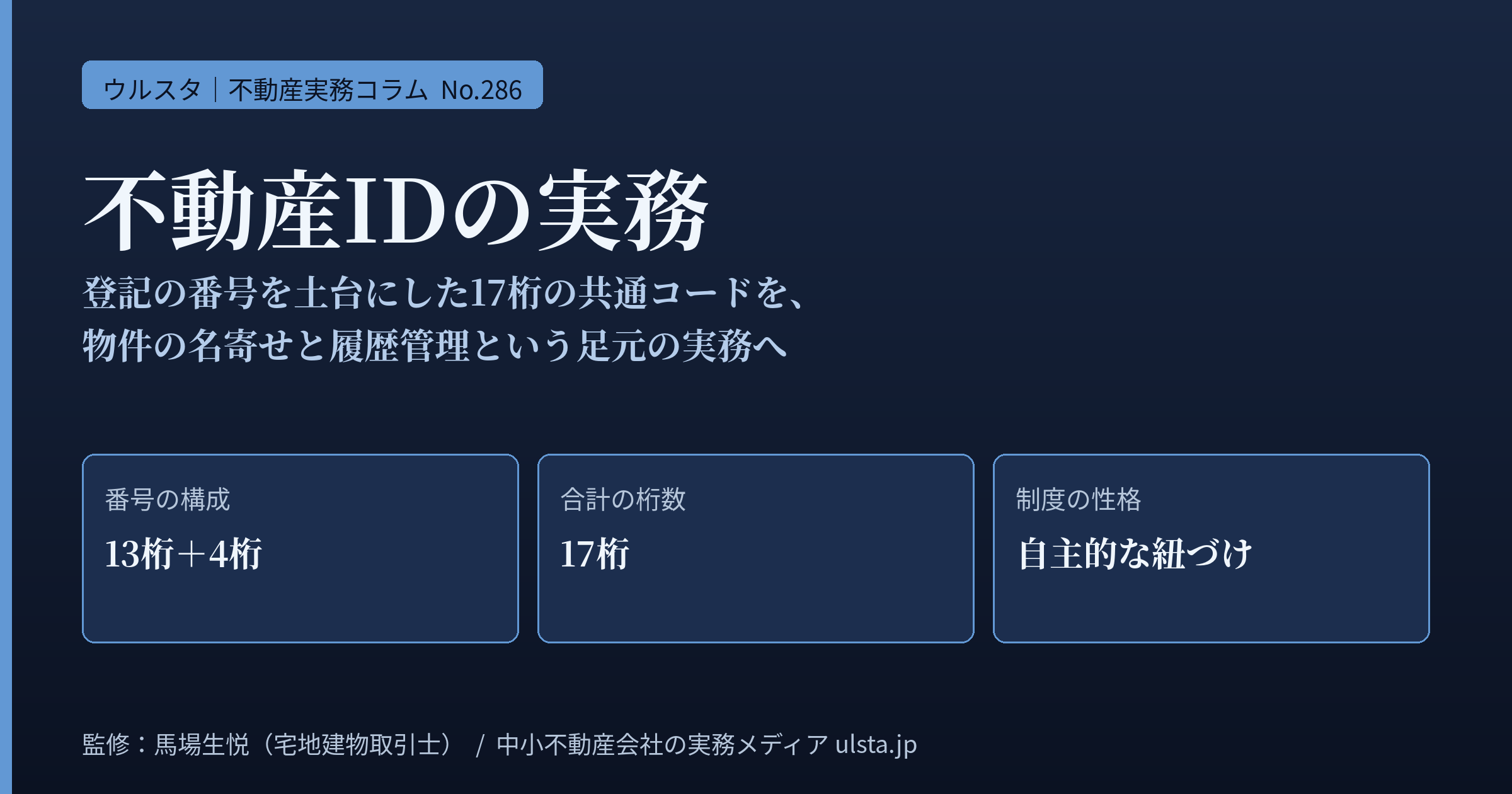 不動産IDの実務2026｜17桁の共通コードのしくみと、中小不動産会社の名寄せ・履歴管理への生かし方