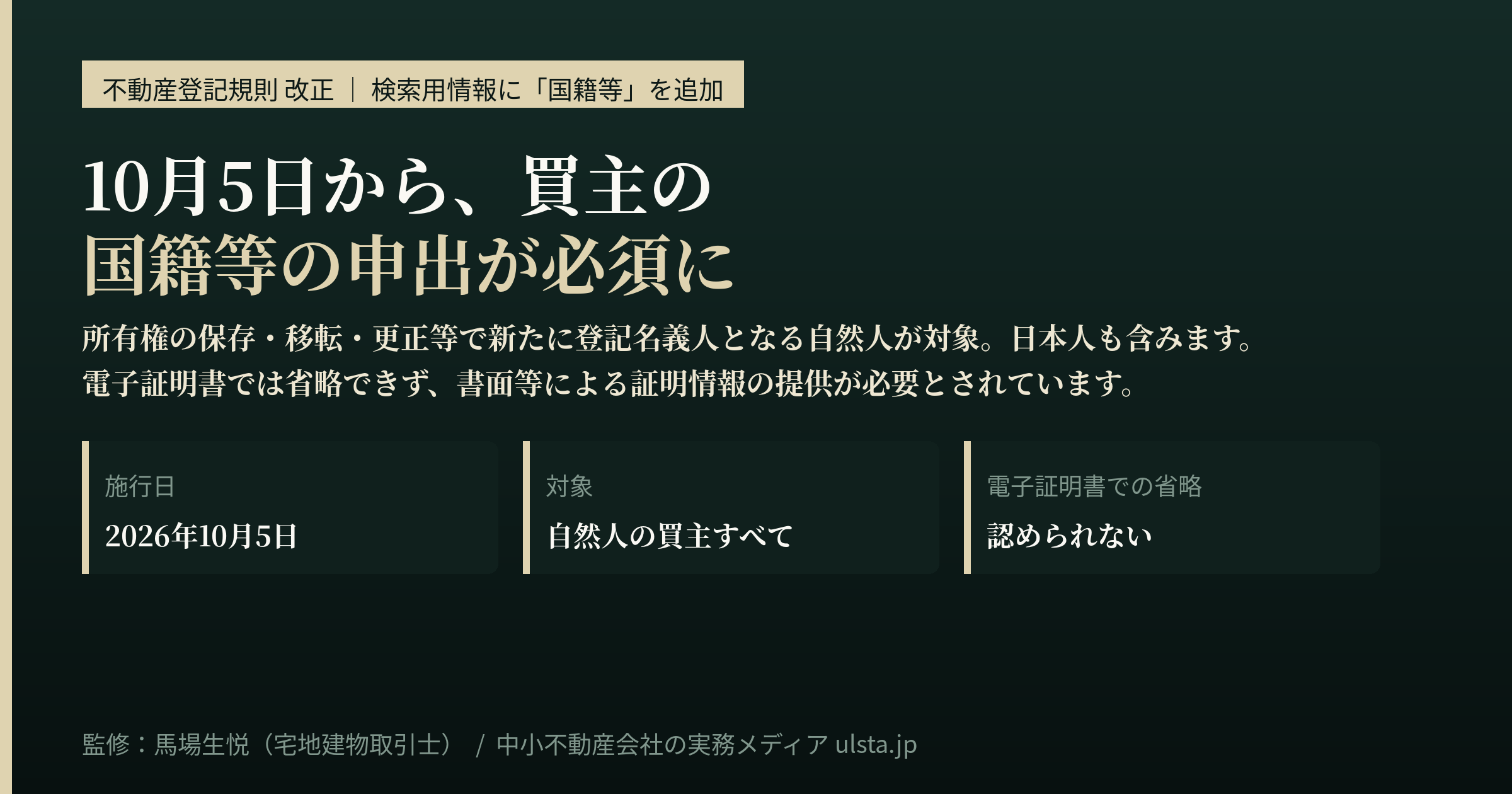 不動産登記の「国籍等」申出が2026年10月5日から必須に｜日本人の買主も対象・電子証明書では省略できない——中小不動産会社が9月中に決済フローへ組み込む手順