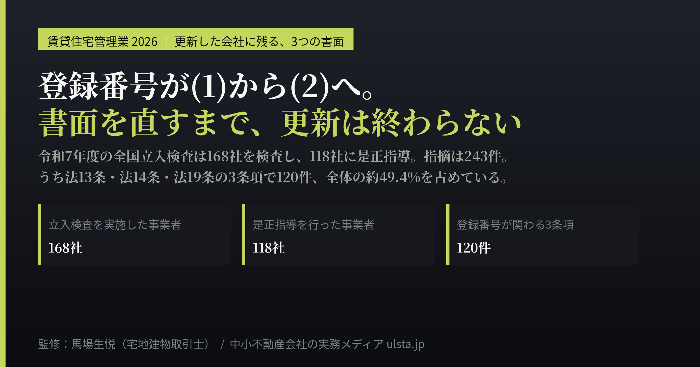 登録番号が(2)になった日｜更新後に残る3つの書面