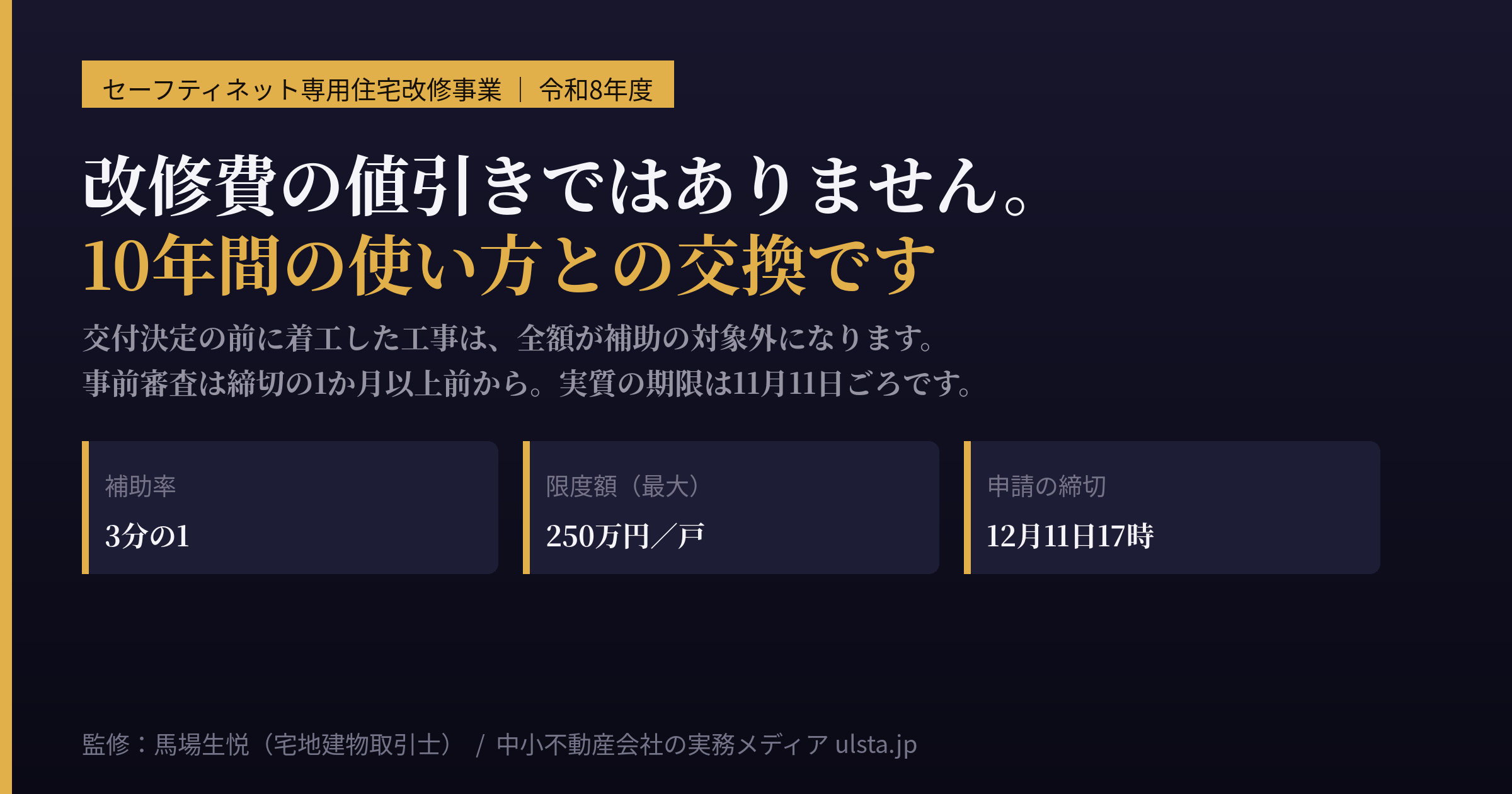 空室改修に最大250万円／戸｜セーフティネット住宅改修費補助の実務