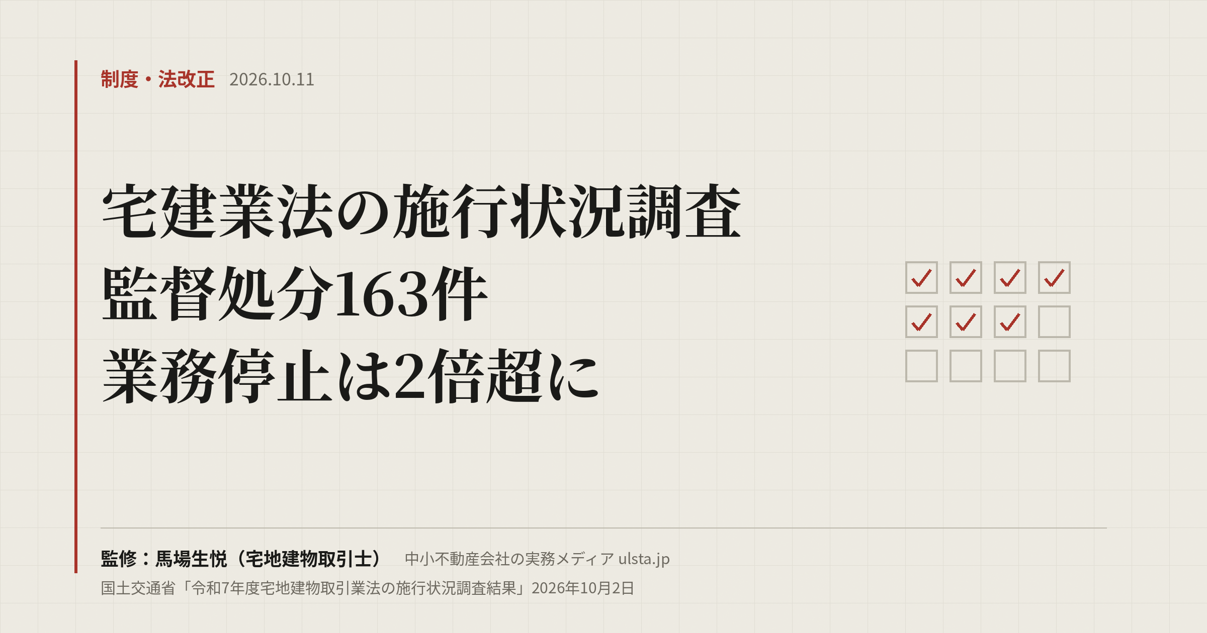 宅建業法の施行状況調査2026｜監督処分163件、業務停止は2倍超に