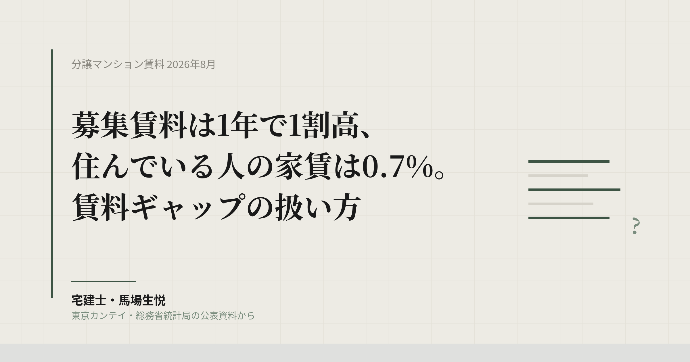 分譲マンション賃料2026年8月｜募集1割高・継続0.7%、賃料ギャップの扱い方