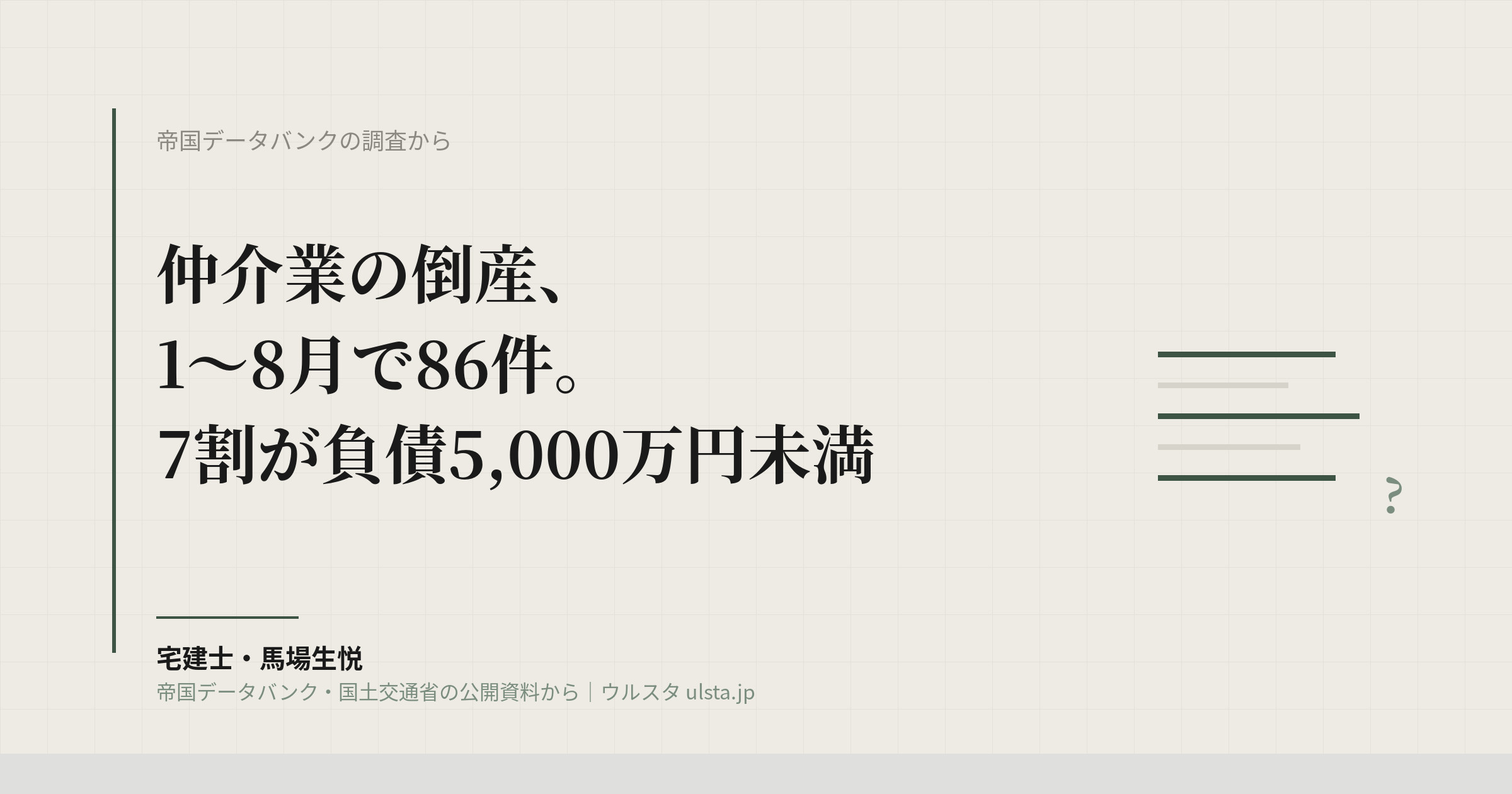 不動産仲介業の倒産 2026年1〜8月86件｜7割が負債5,000万円未満