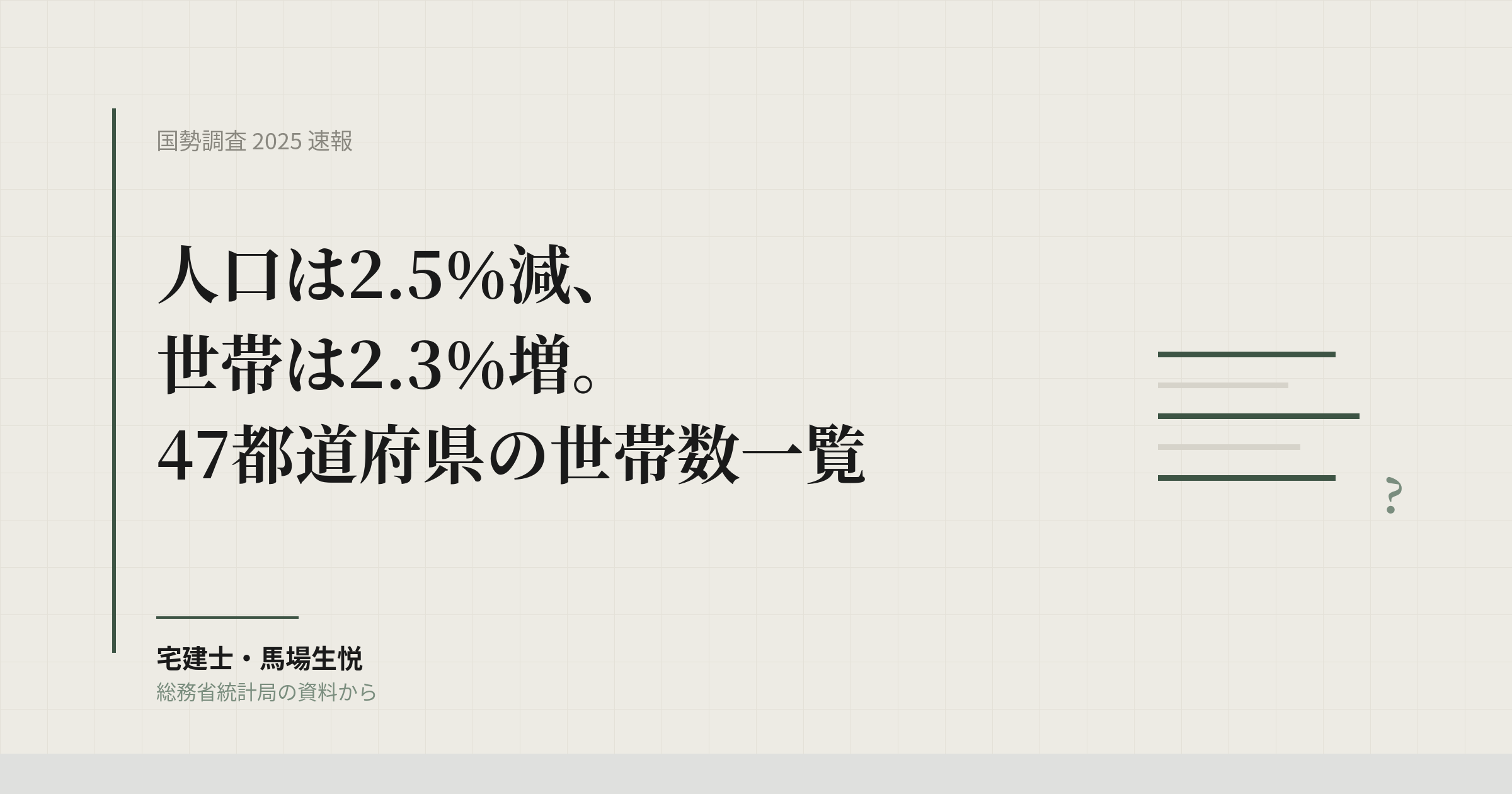 国勢調査2025速報｜人口2.5％減でも世帯2.3％増、47都道府県の世帯数一覧