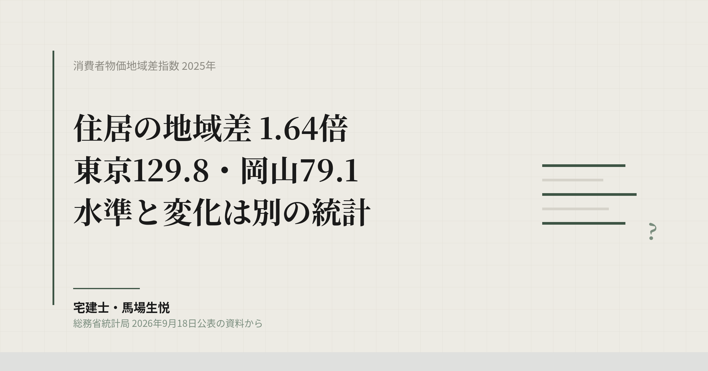 住居の物価地域差1.64倍｜東京129.8・岡山79.1、管理会社の使い方3つ