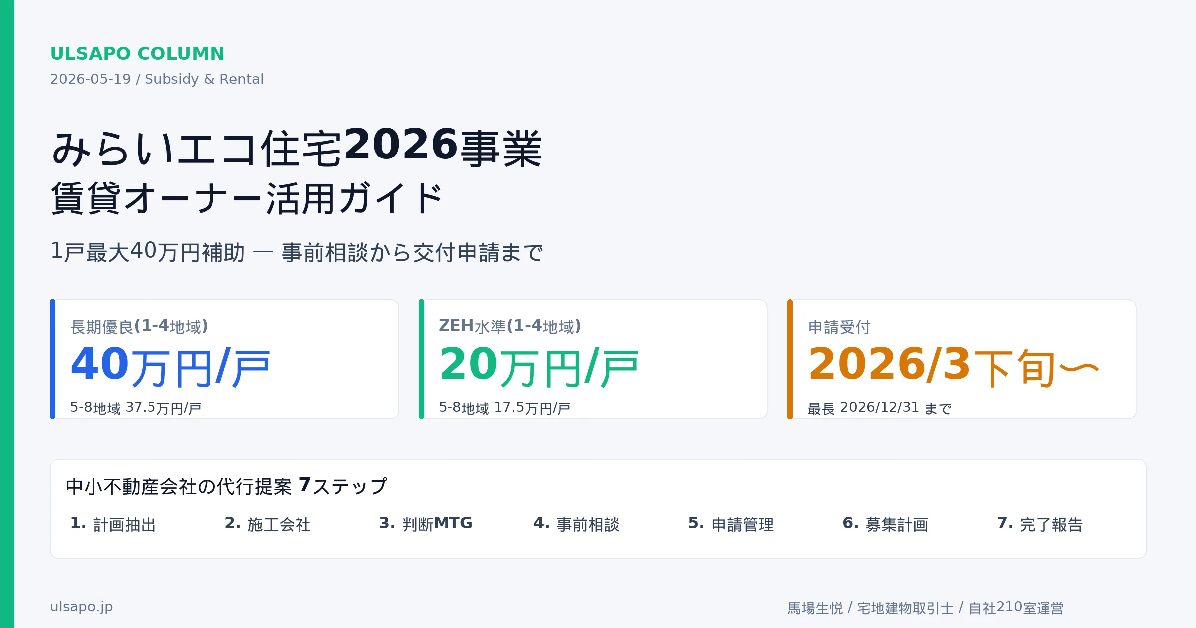 みらいエコ住宅2026事業 賃貸オーナー活用ガイド