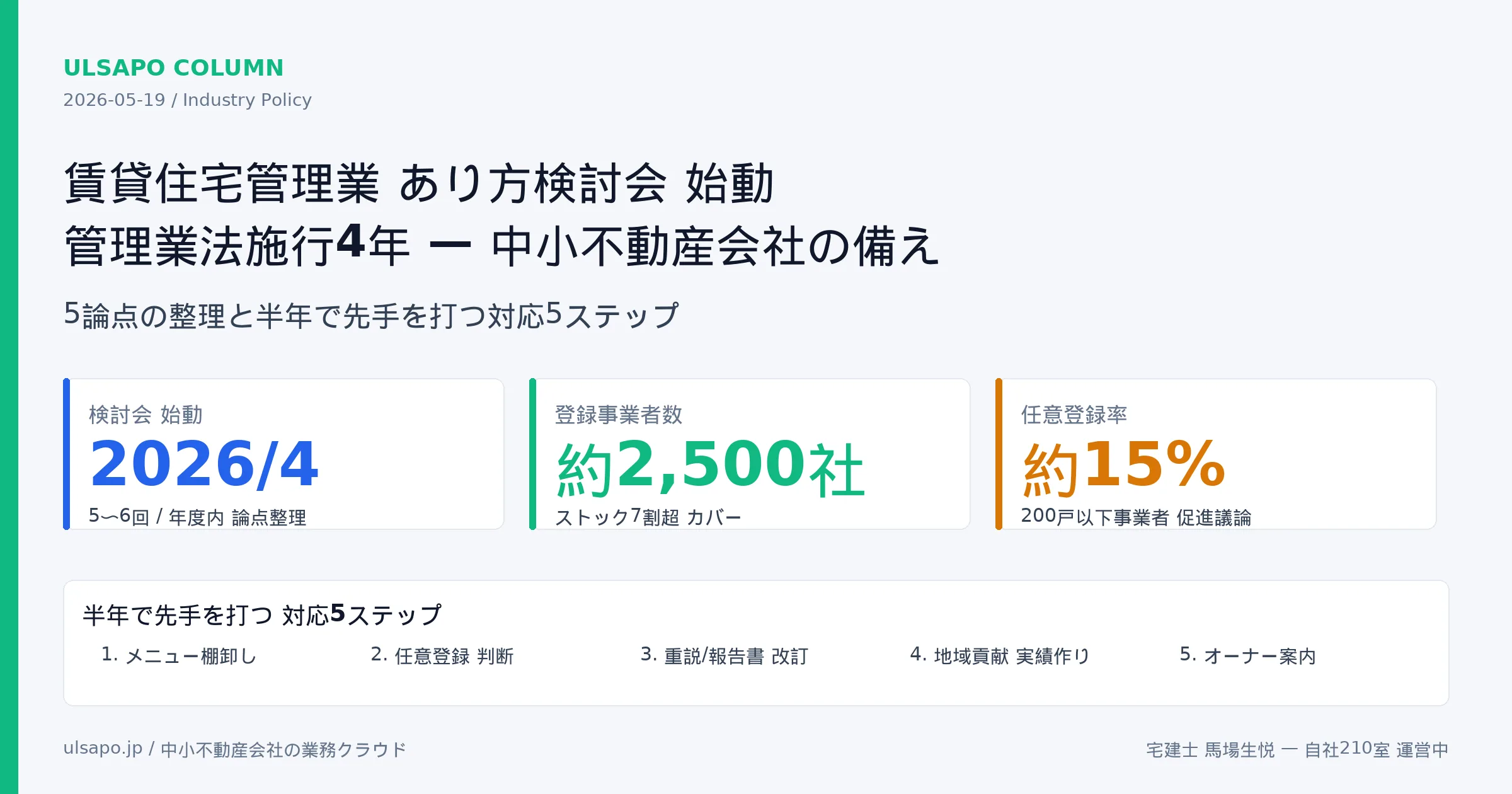 賃貸住宅管理業 あり方検討会 始動