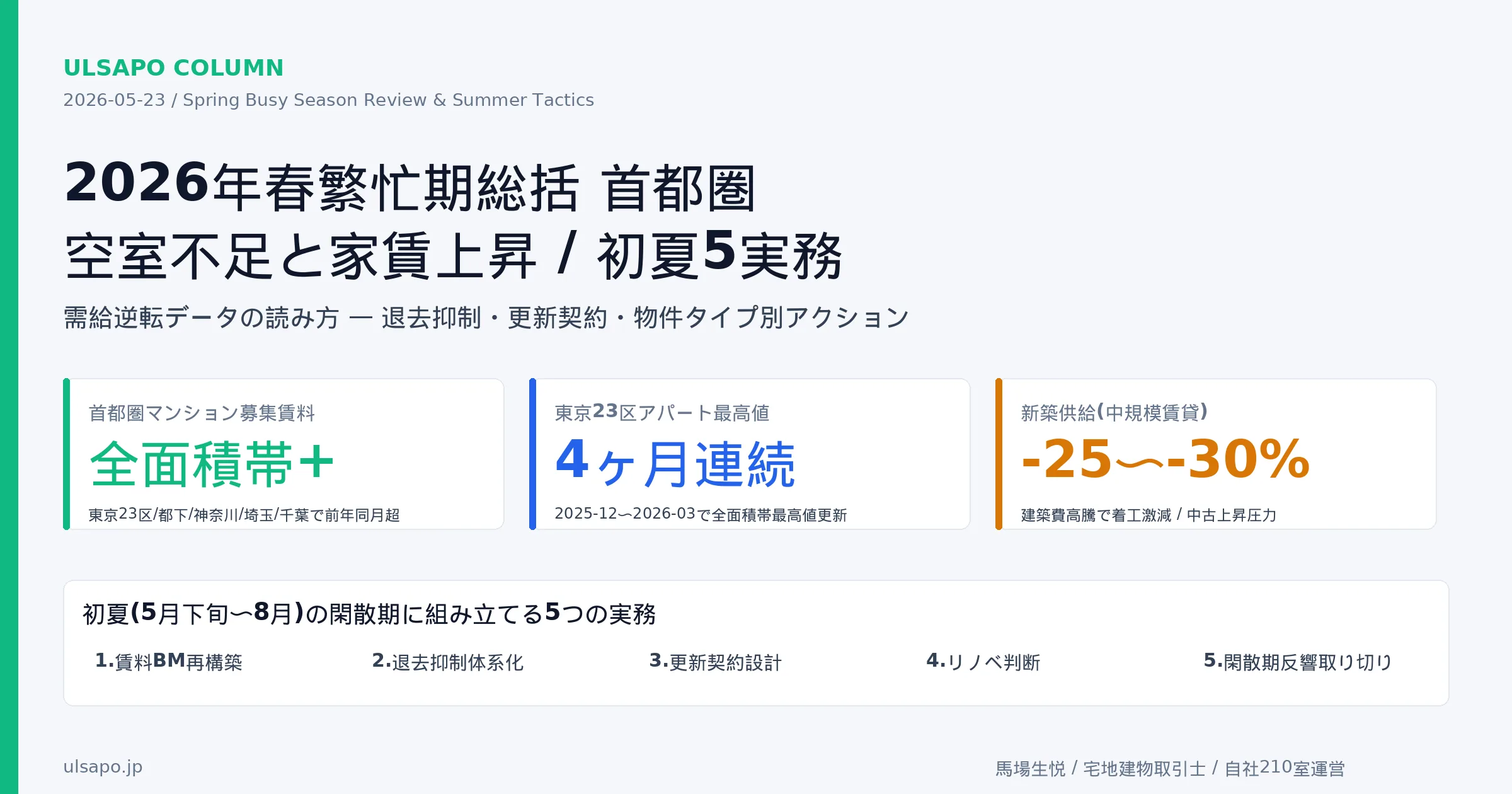 2026年春繁忙期総括|首都圏の空室不足と家賃上昇を読み解き