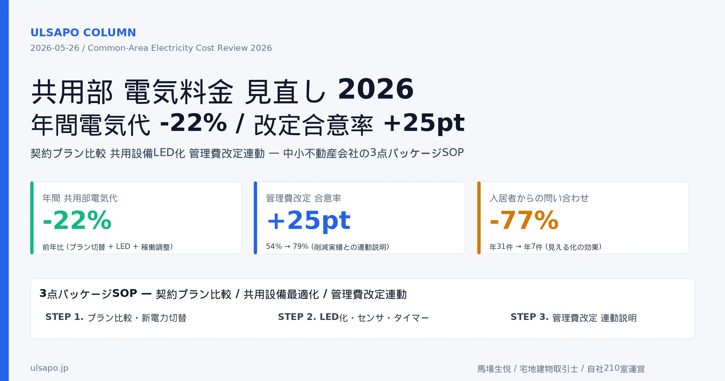 共用部電気料金見直し2026