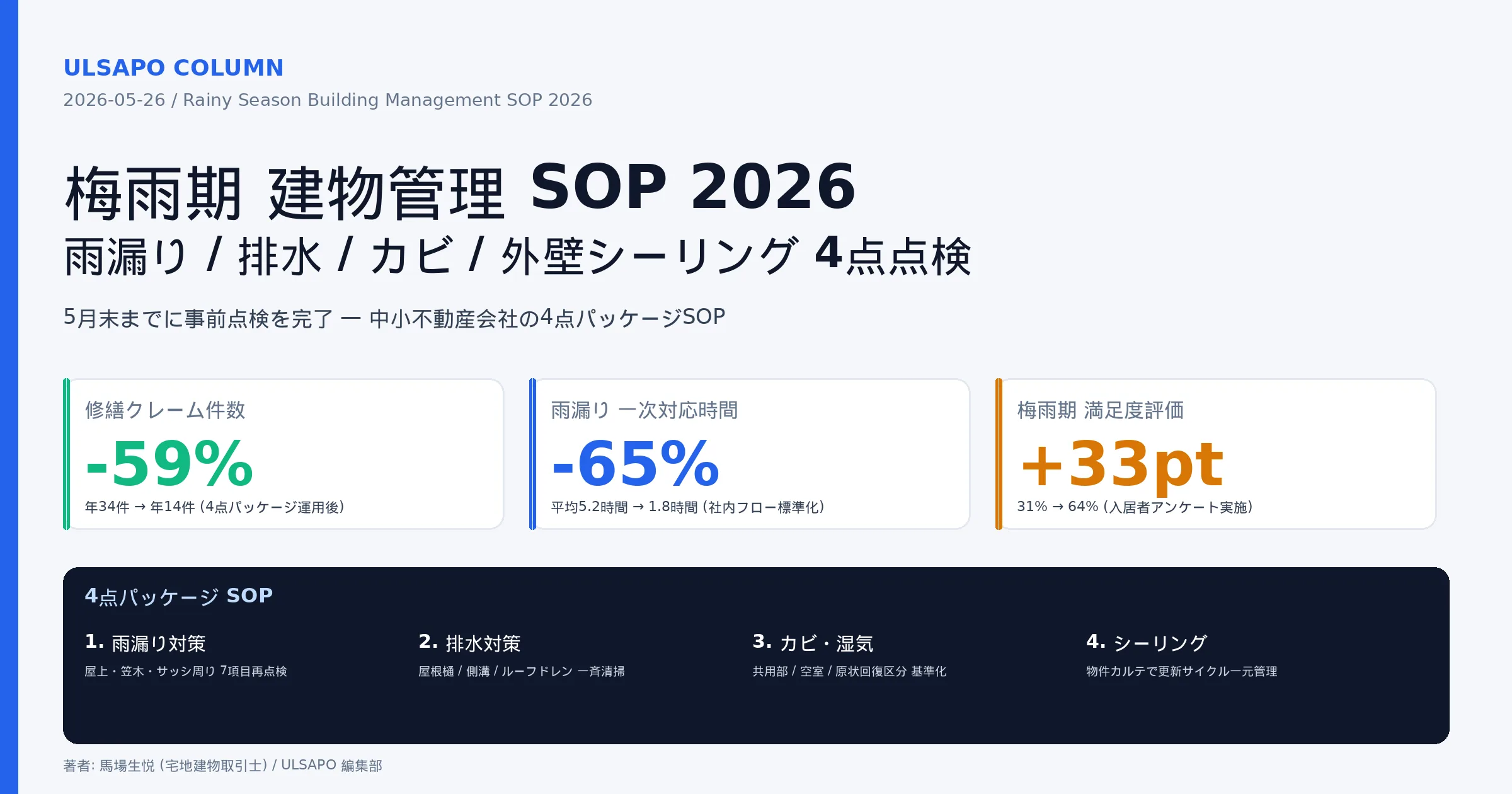 梅雨期建物管理SOP2026