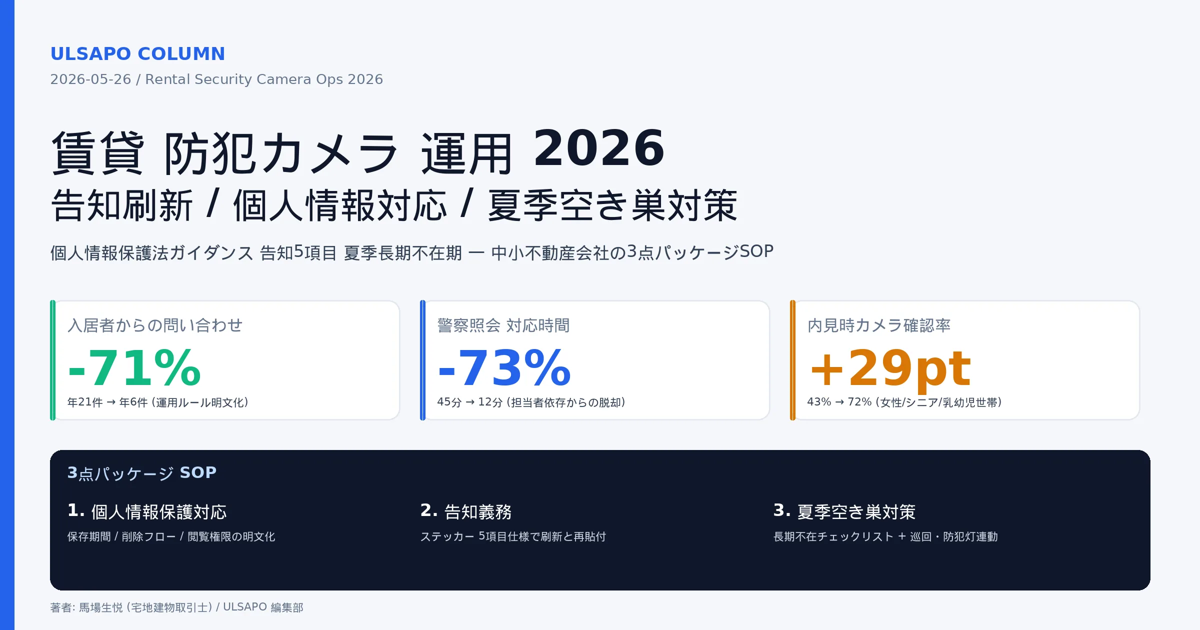 賃貸防犯カメラ運用2026|中小不動産会社の個人情報・告知義務