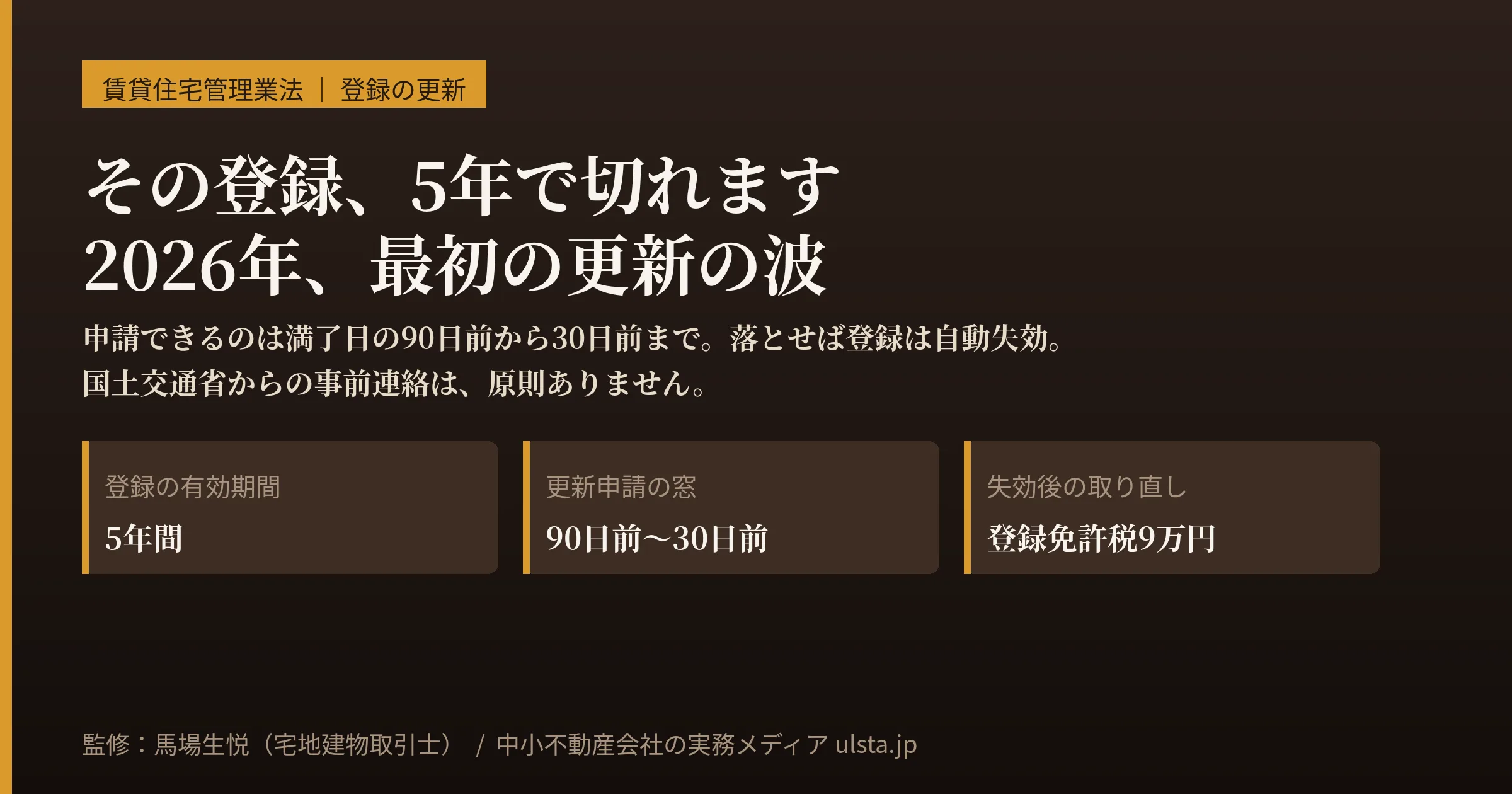 賃貸住宅管理業の登録は5年で切れる