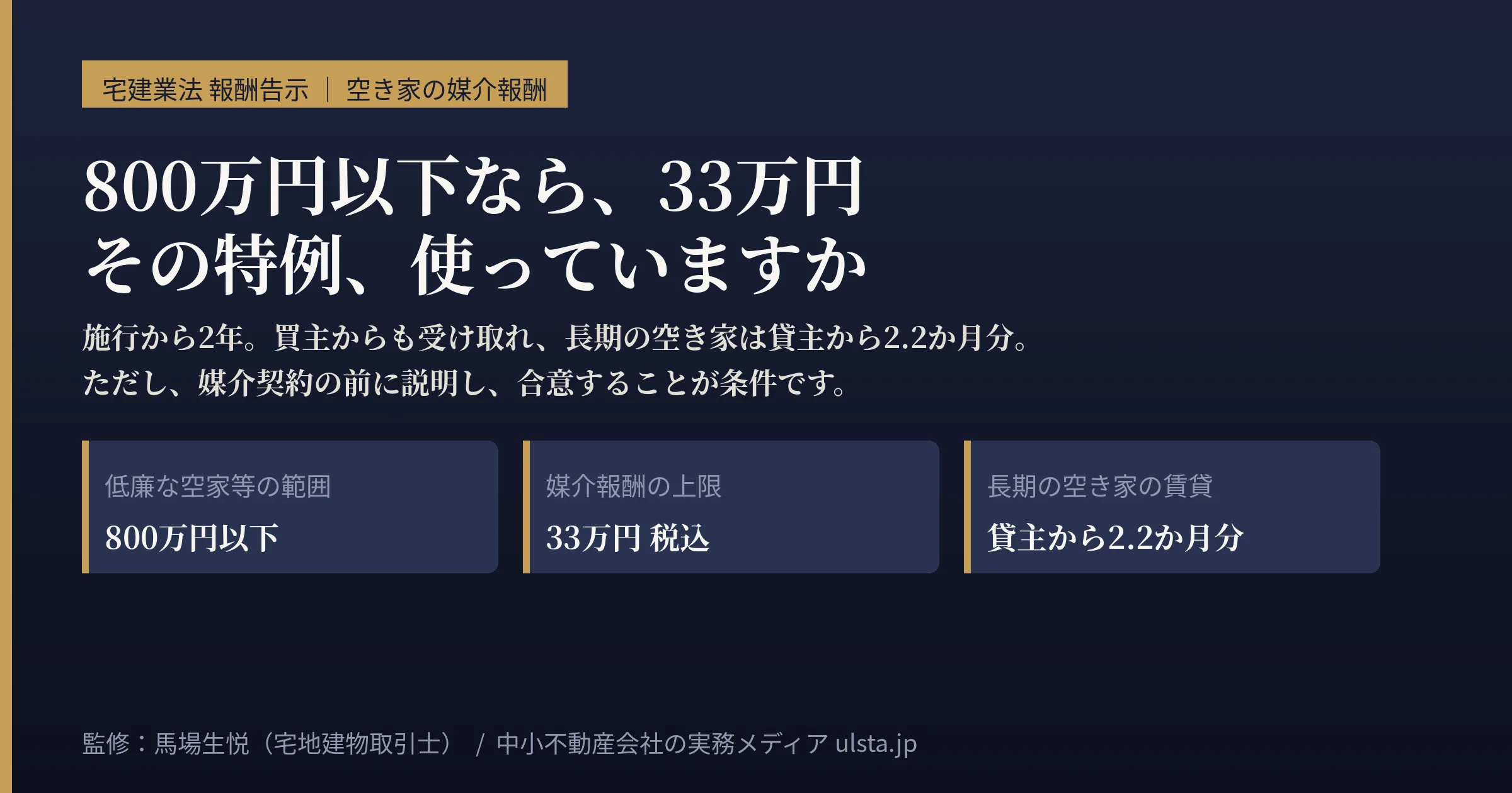 空き家の媒介報酬33万円の特例、施行2年で分かったこと