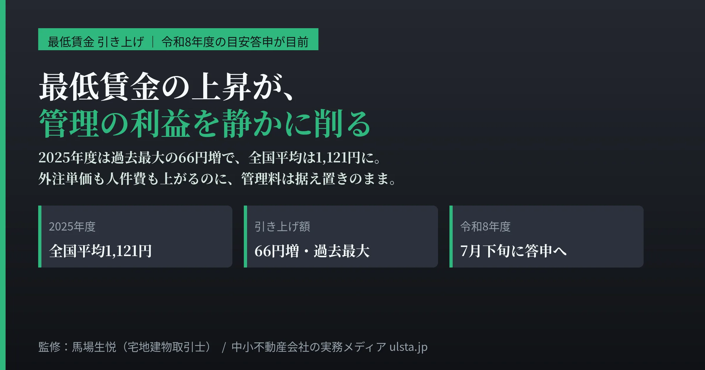 最低賃金の引き上げが、賃貸管理の利益を静かに削ります