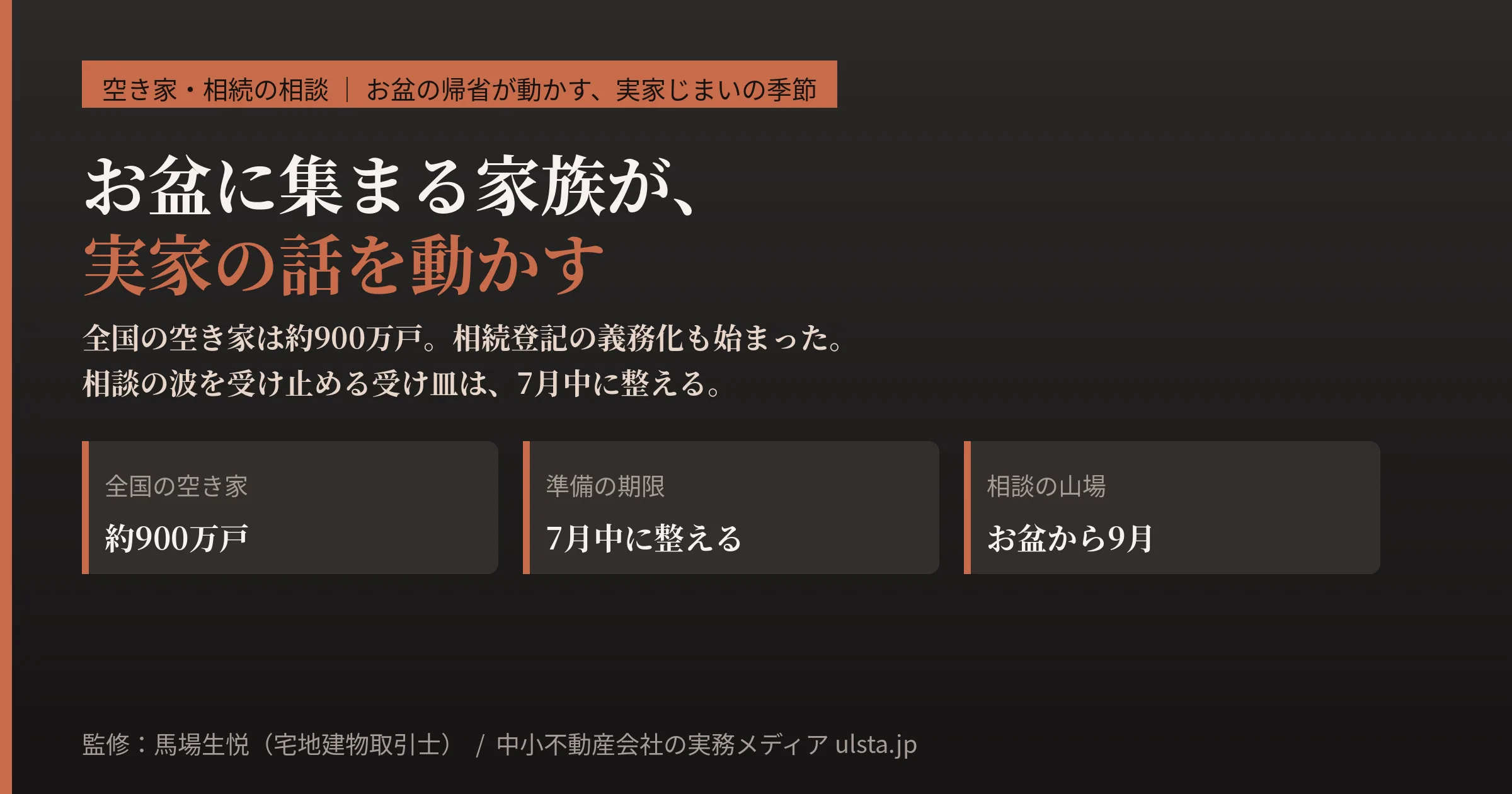 お盆の帰省を、空き家・相続相談の入口に変える