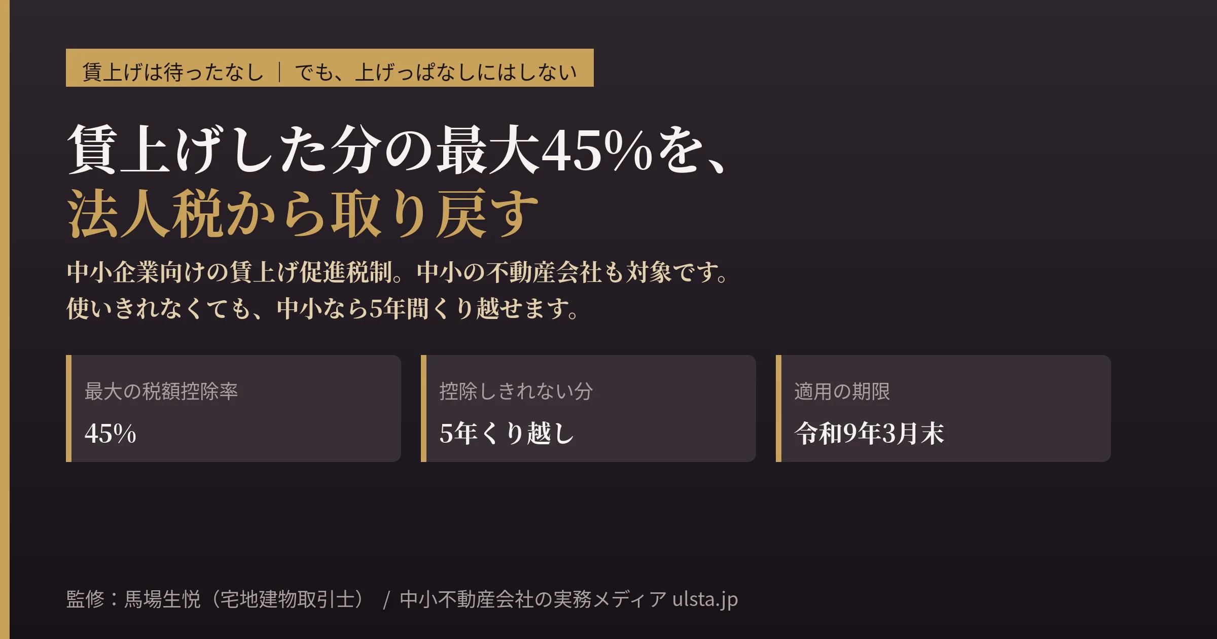 賃上げした分は最大45%が戻る