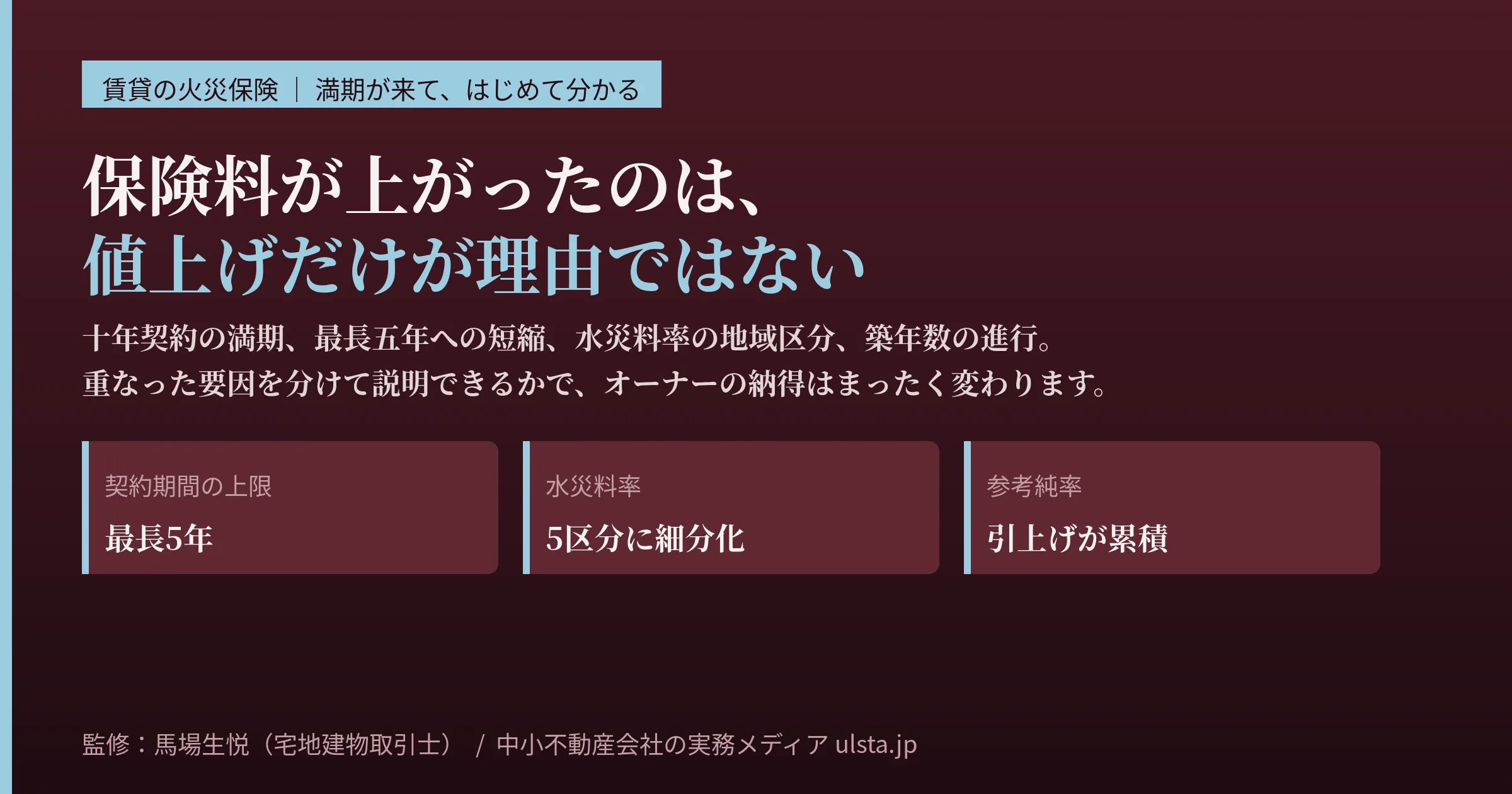 賃貸の火災保険が満期更新で跳ね上がる理由