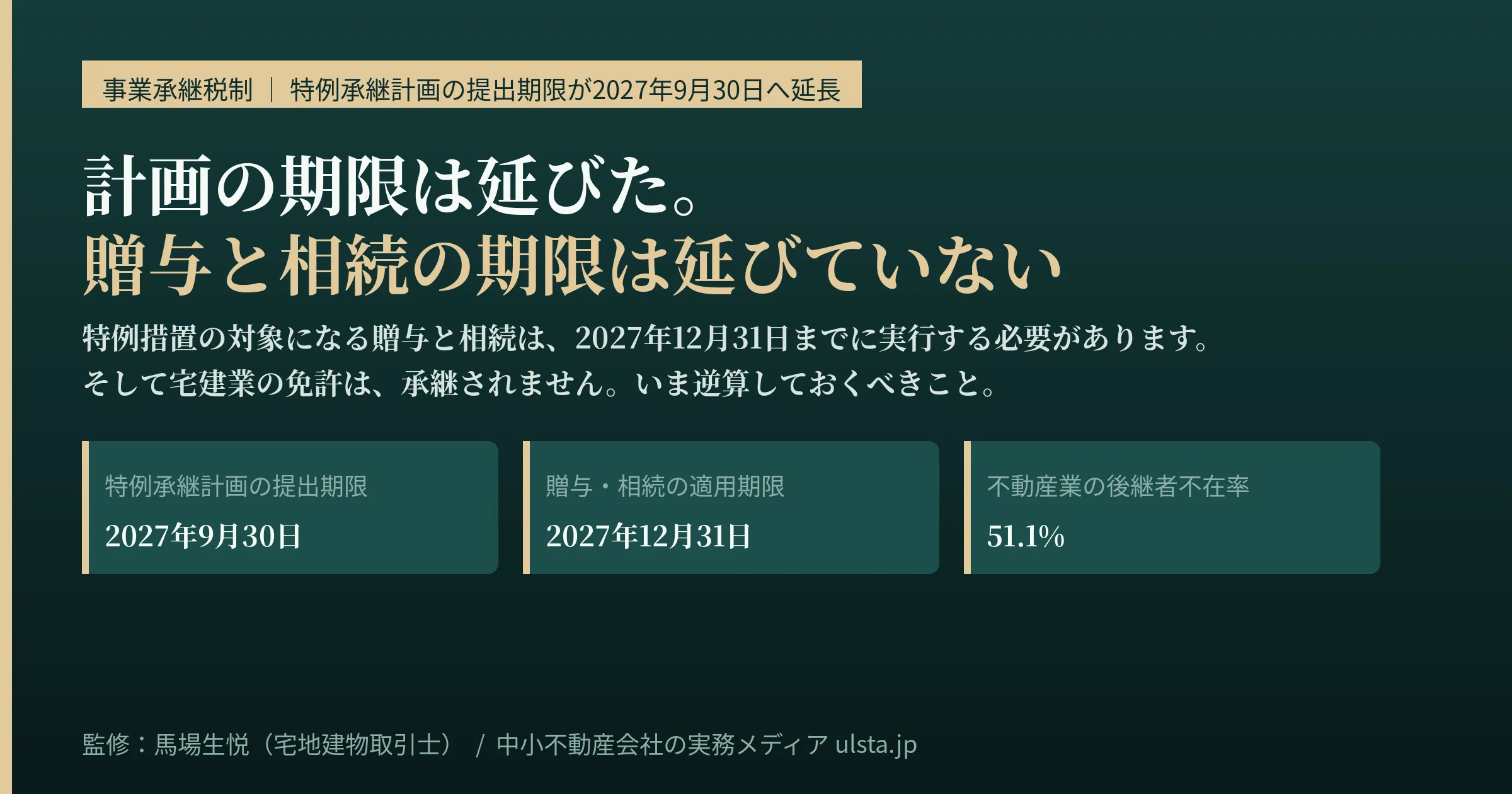 事業承継税制の計画期限は延びたが贈与と相続の期限は延びていない