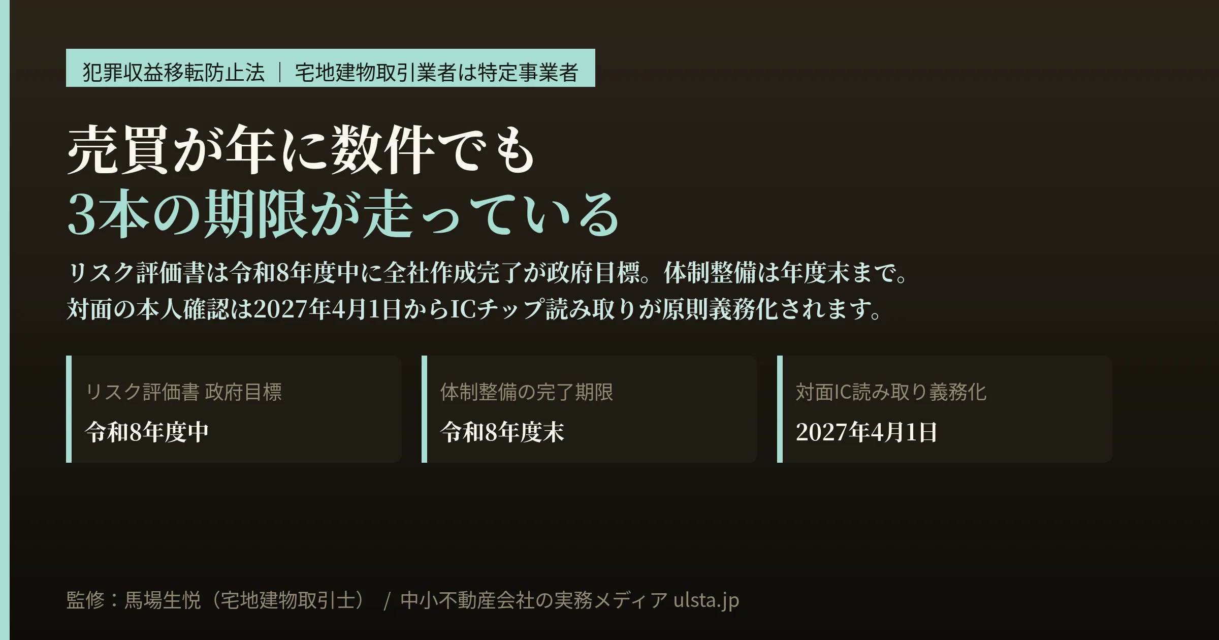 リスク評価書は令和8年度中に全宅建業者が作成完了へ
