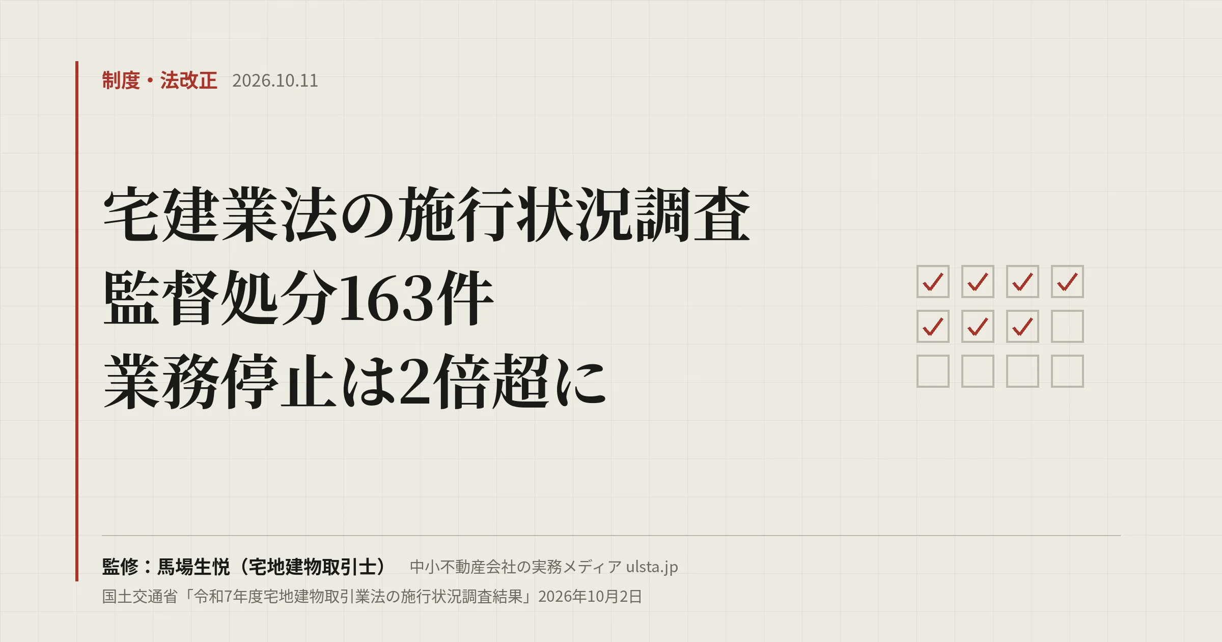 宅建業法の施行状況調査2026|監督処分163件、業務停止は2倍超に