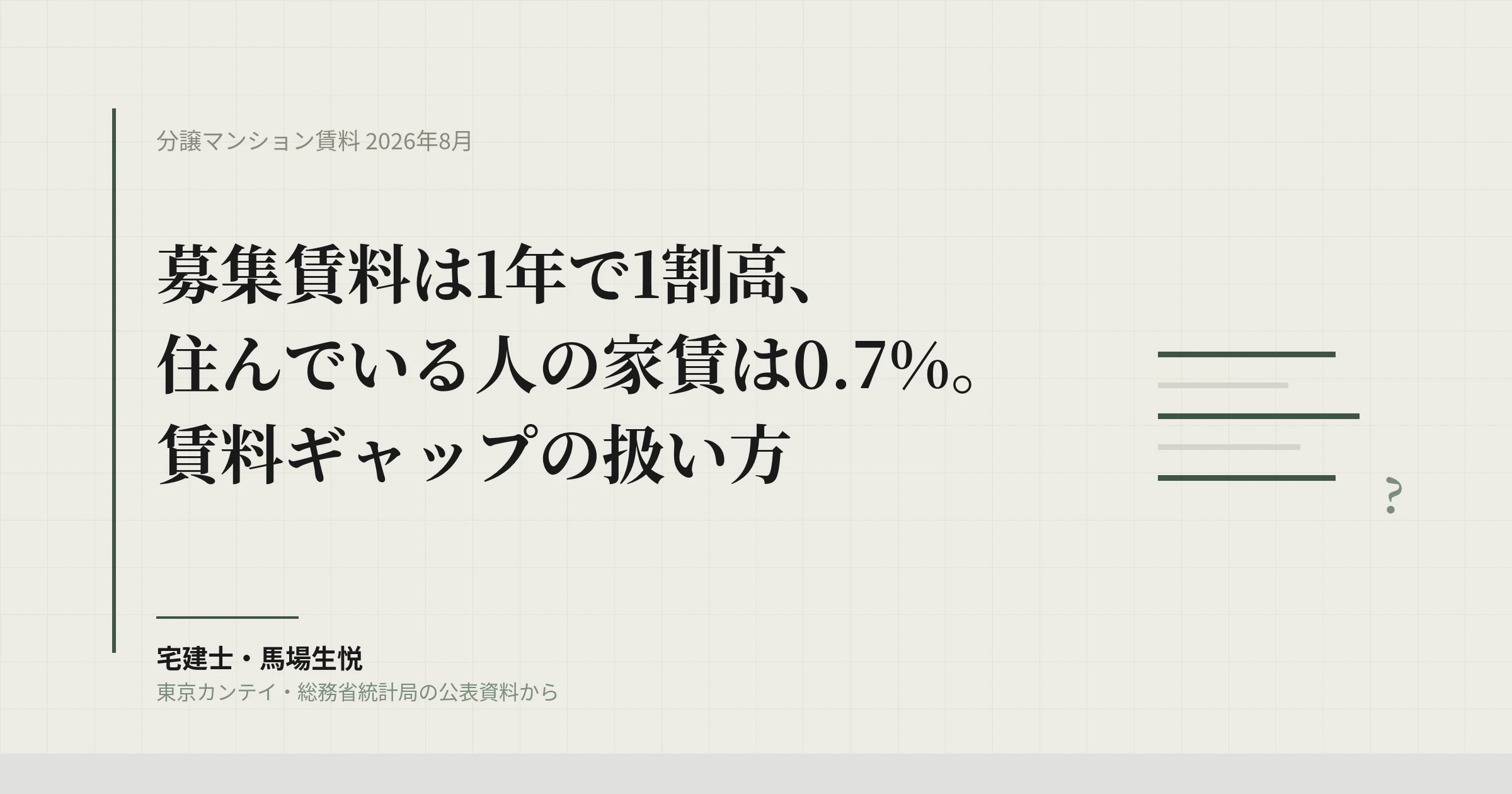 分譲マンション賃料2026年8月|募集1割高・継続0.7%、賃料ギャップの扱い方