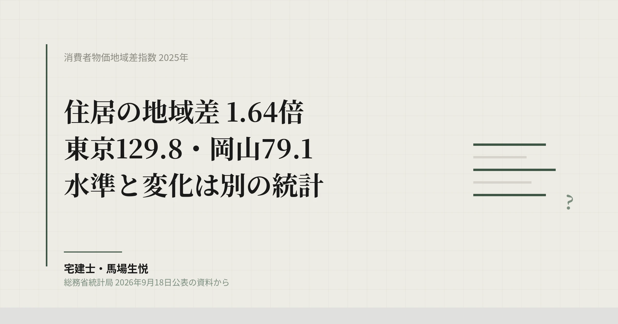 住居の物価地域差1.64倍|東京129.8・岡山79.1、管理会社の使い方3つ