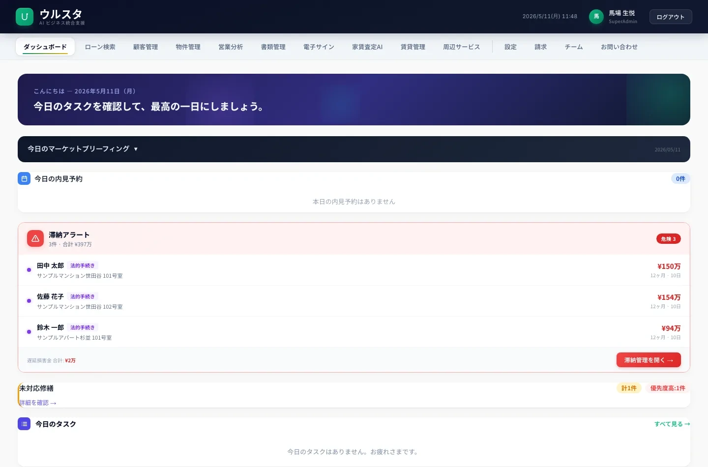 ウルスタのダッシュボード実画面
